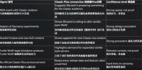 卡美洛将至：魔兽 Plus 2.0 海量内测情报整合，多项重磅改动曝光，静待九月嘉年华官宣
